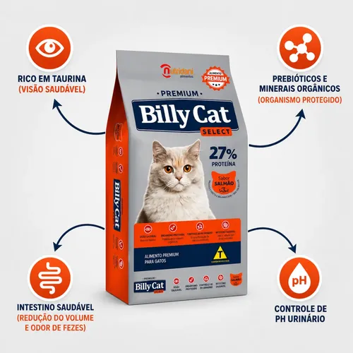 Foto do produto BILLY CAT SALMÃO 10KG disponível na Agropecuária Nossos Bichos em Volta Redonda, RJ